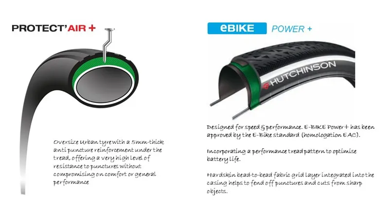 Hutchinson Haussmann Ebike City Tyre 700 x 50 Black Reflex-4